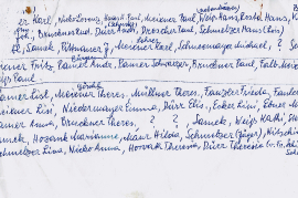 1920er Namen Schulbild Jahrgang 1913 bis 1915 1HJ